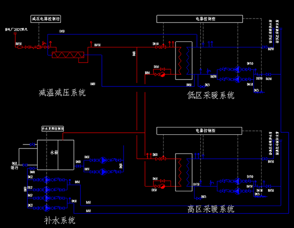 宜昌華強(qiáng)鳳凰城熱交換站設(shè)計(jì)